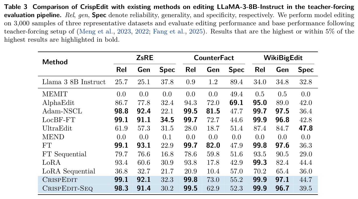 table_3.jpg