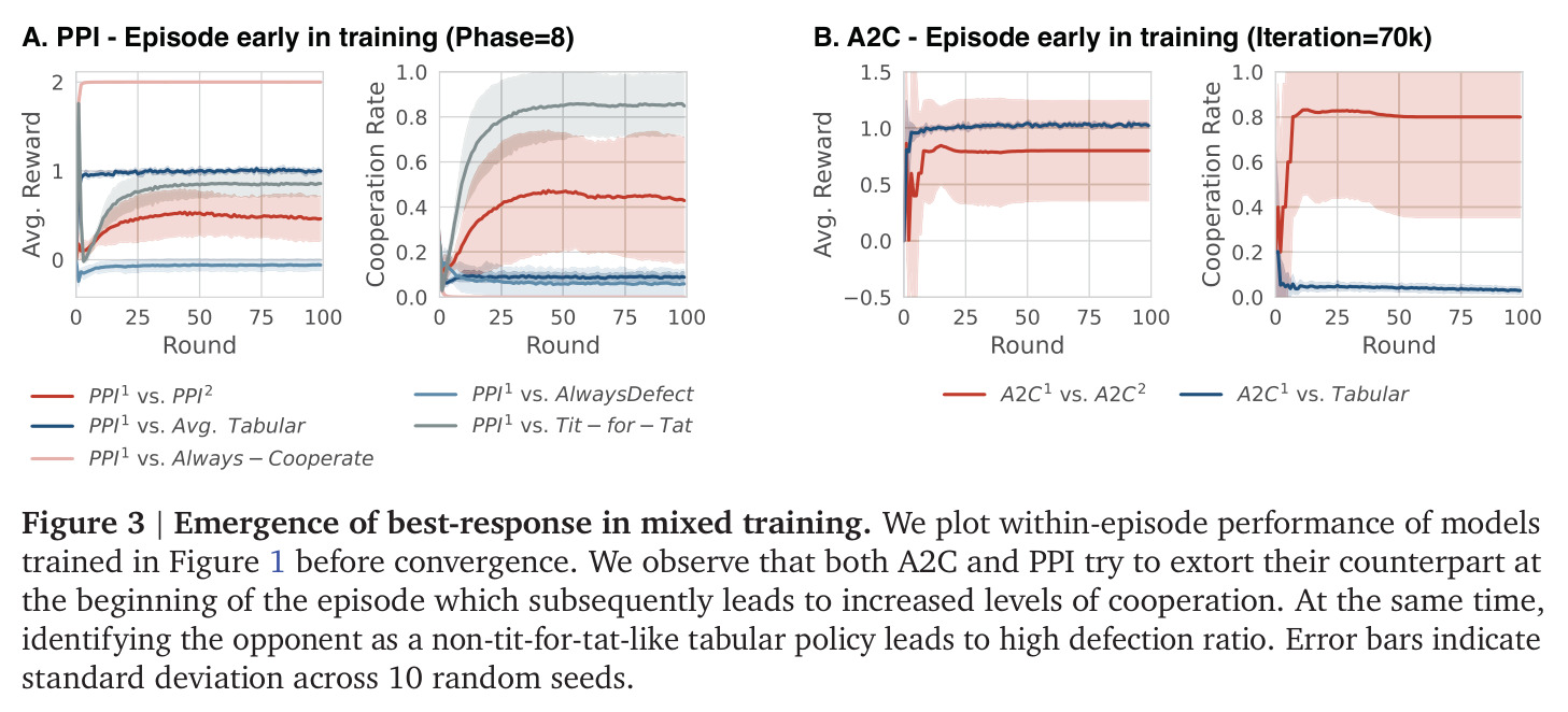 figure_3.jpg