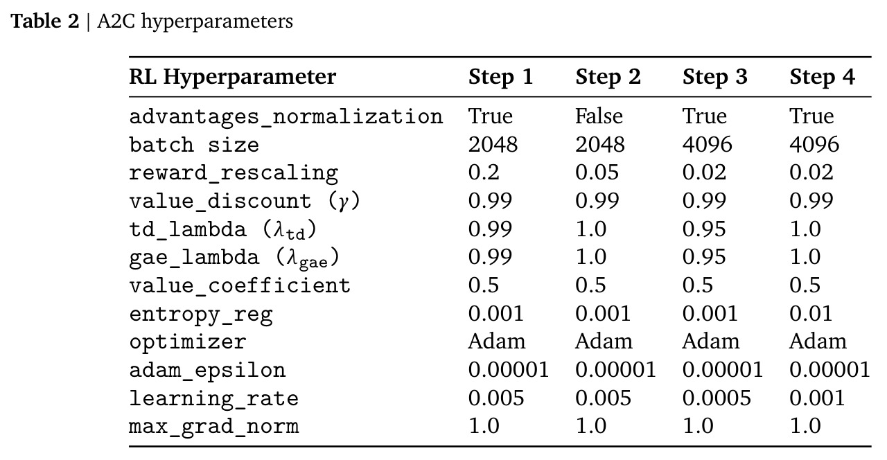 table_2.jpg