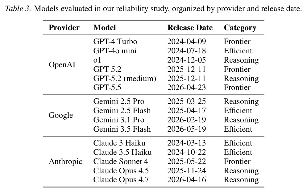 table_3..jpg