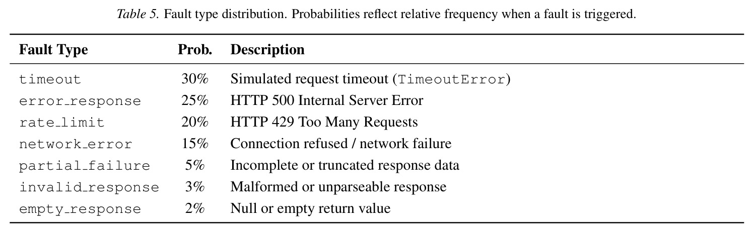 table_5..jpg