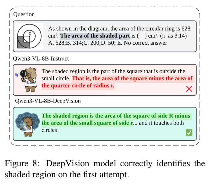 DeepVision模型正确识别阴影区域