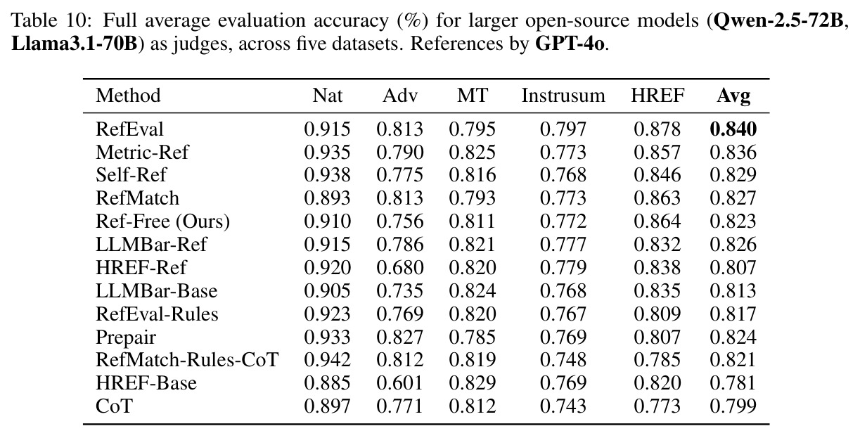 table_10.jpg