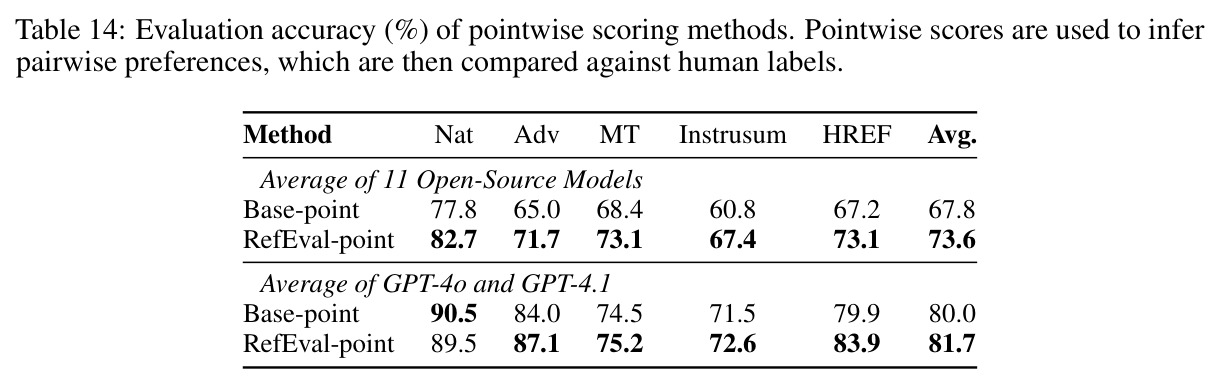 table_14.jpg