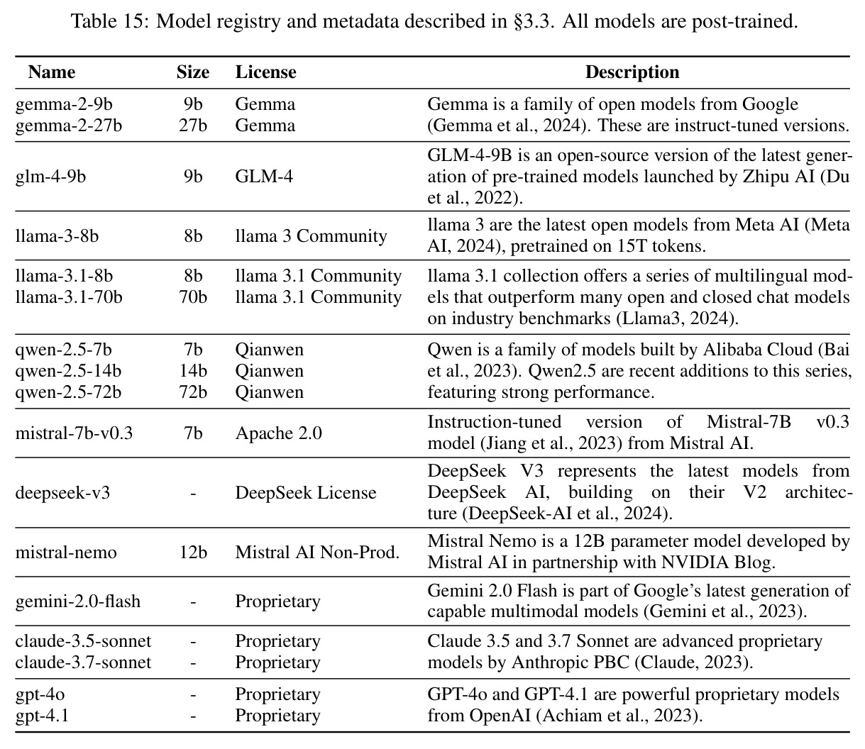 table_15.jpg