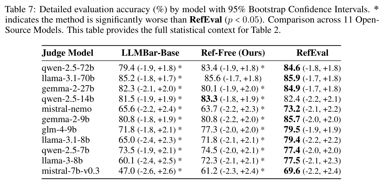table_7.jpg