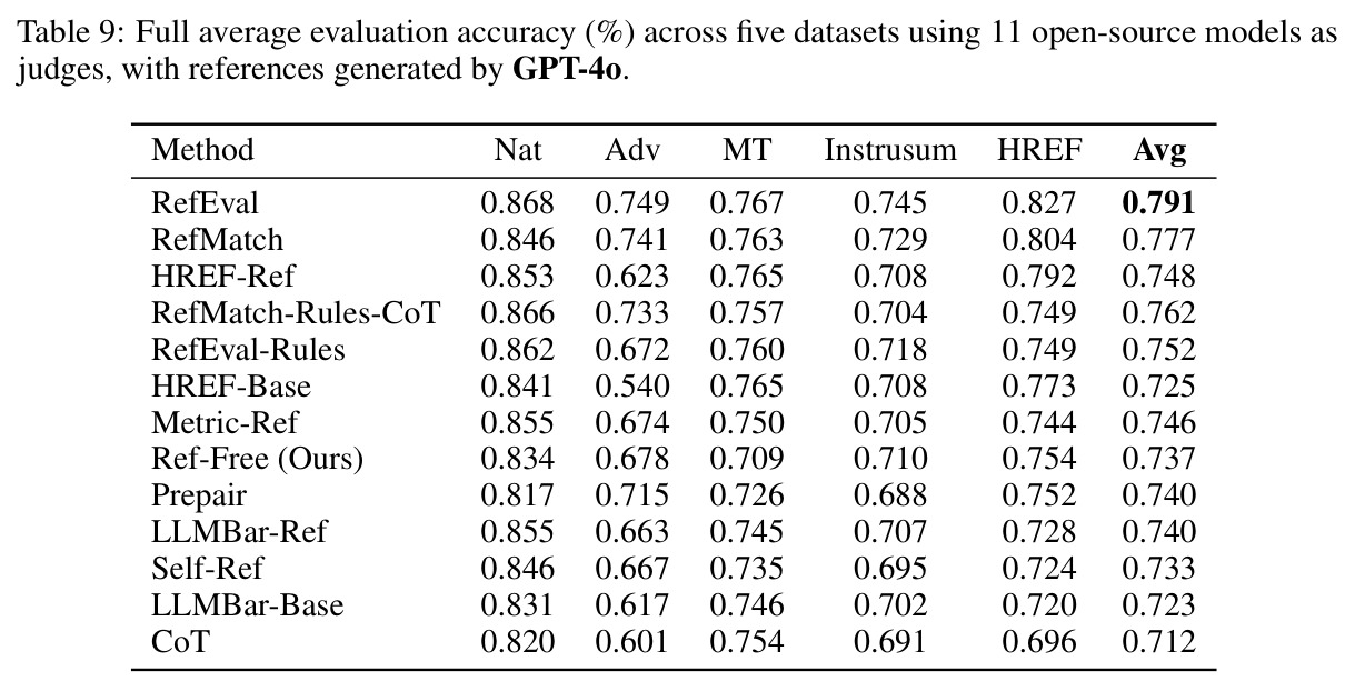 table_9.jpg