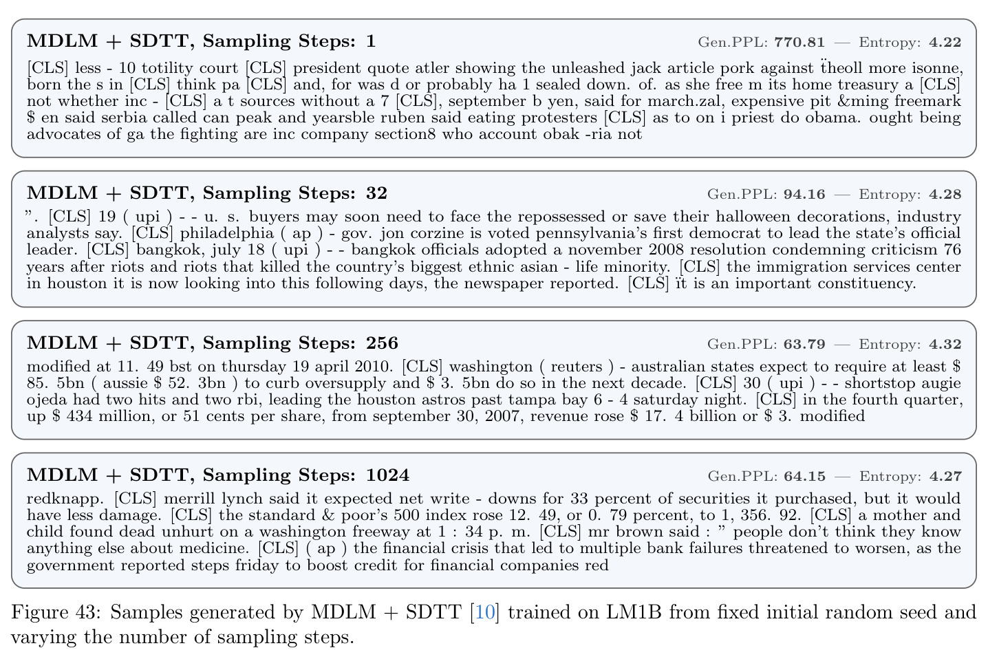 Invalid one-step samples from FMLM.