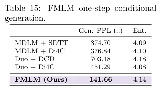 FMLM one-step conditional generation.
