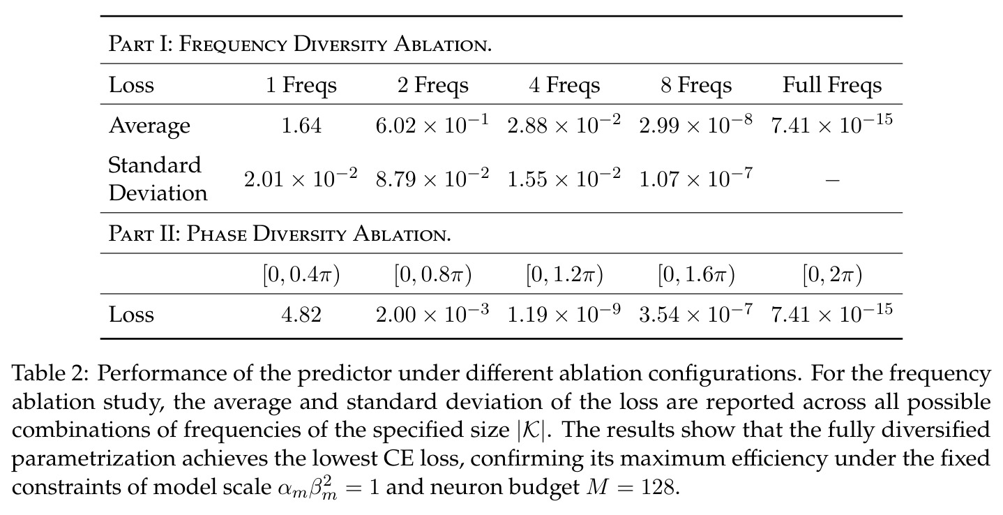 table_2.jpg