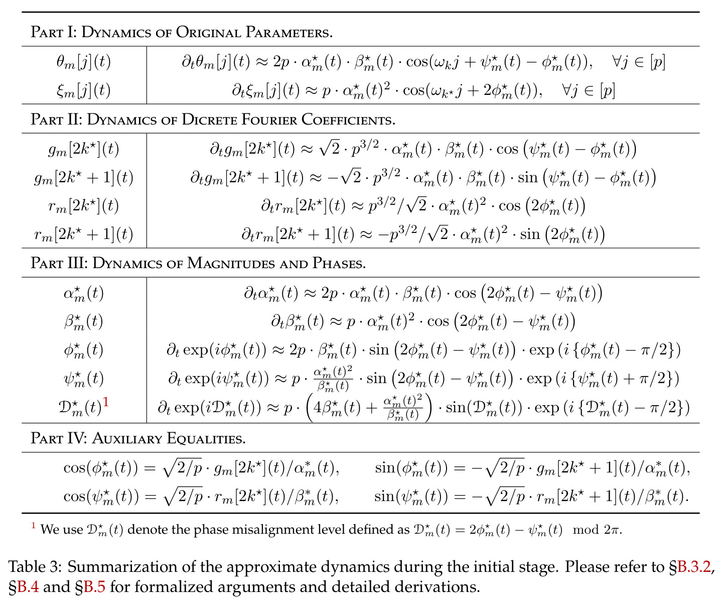 table_3.jpg