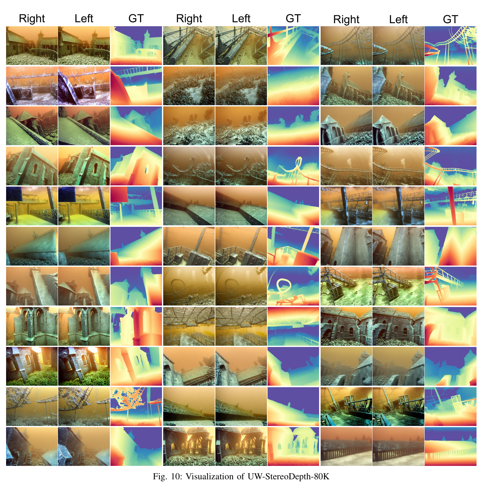 Visualization of UW-StereoDepth-80K