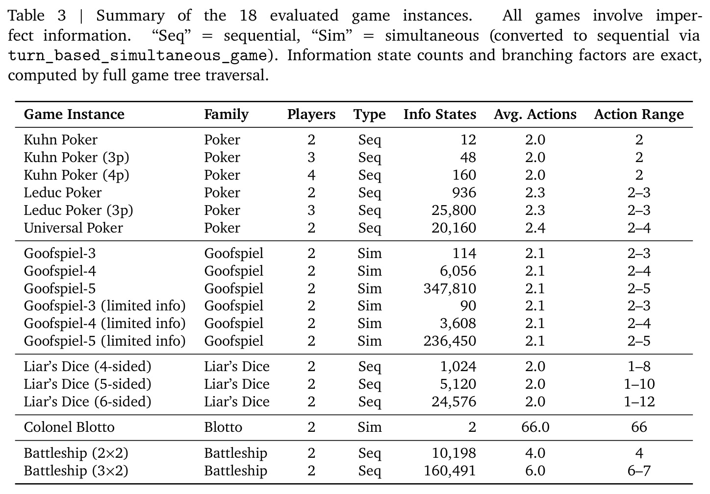 table_3.jpg