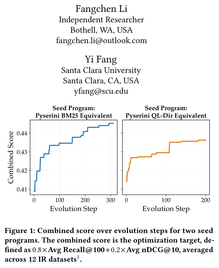 Combined score over evolution steps for two seed programs