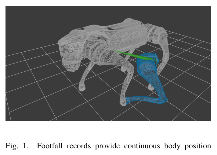 Footfall records provide continuous body position feedback