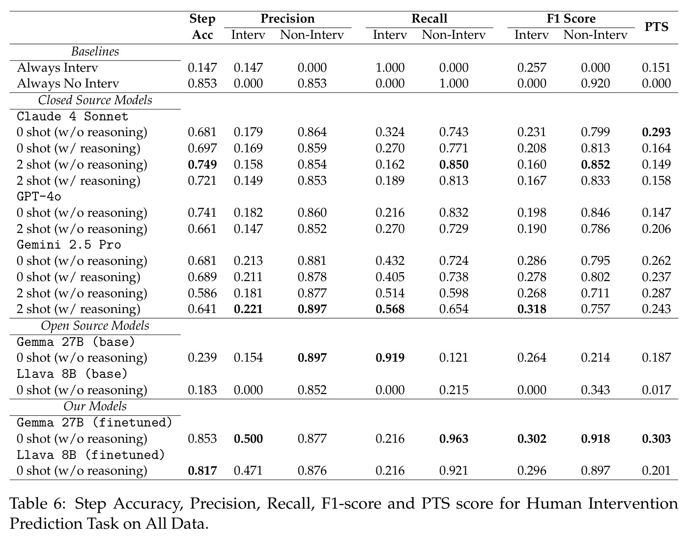 table_6.jpg