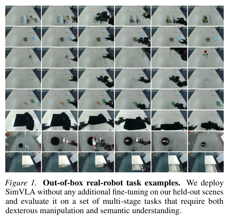 Out-of-box real-robot task examples