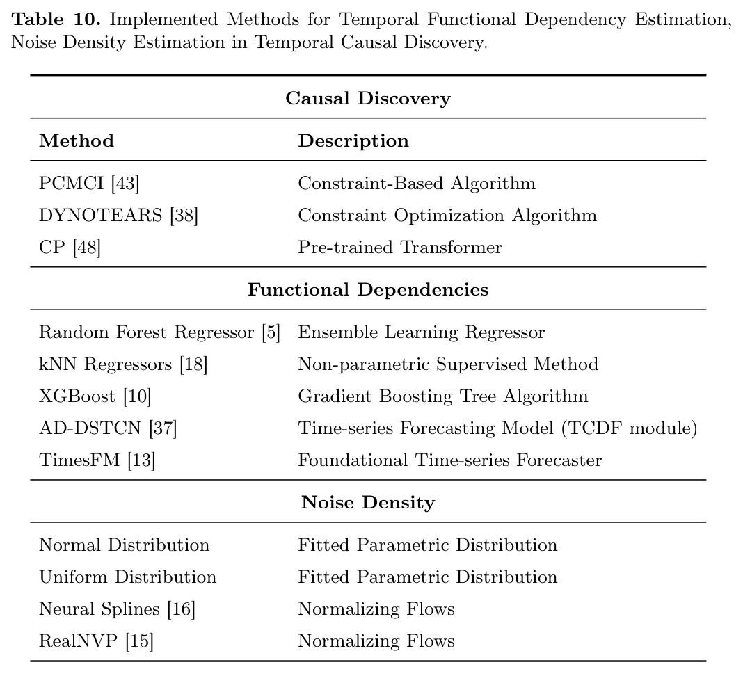 table_10..jpg