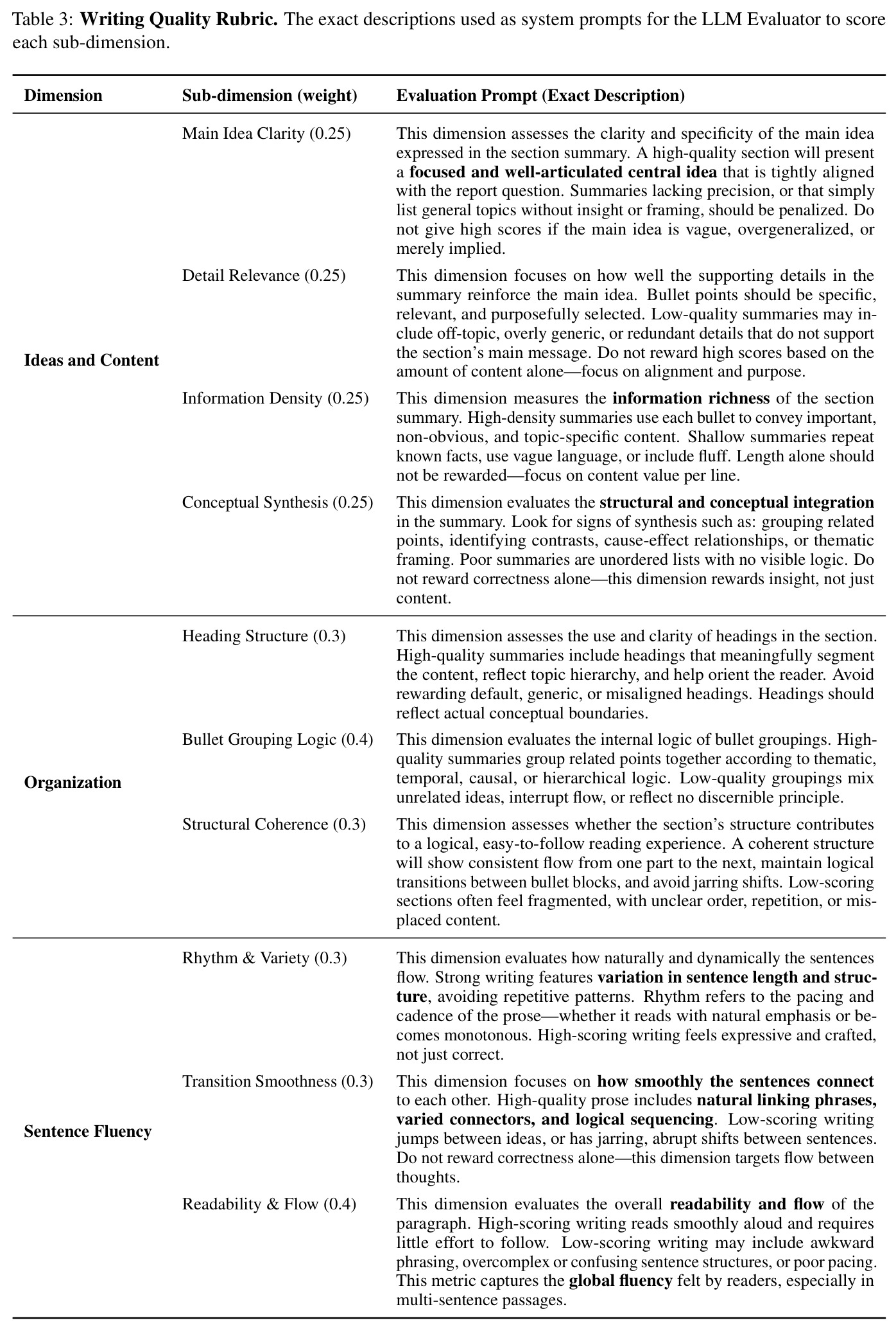 table_3.jpg