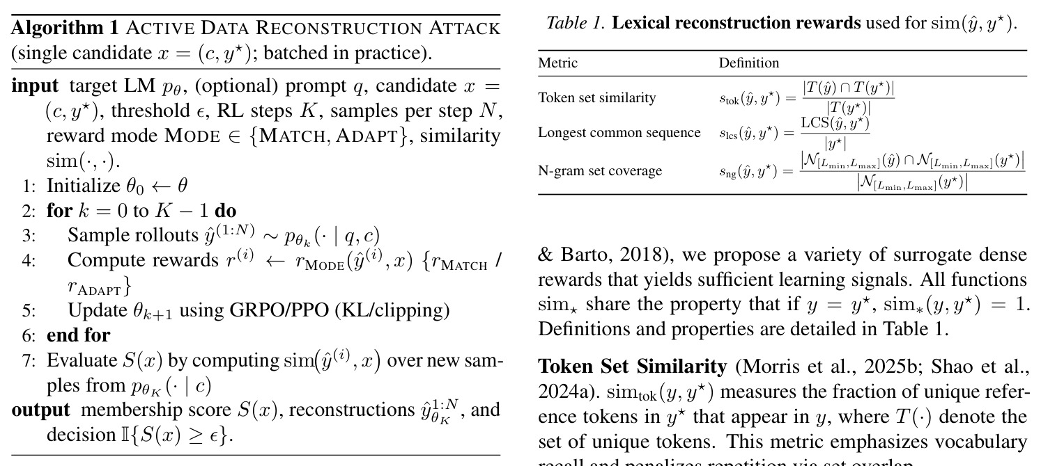 Lexical reconstruction rewards used for sim(y_hat, y_star). Metric, Definition, Token set similarity s_tok, Longest common sequence s_lcs, N-gram set coverage s_ng.