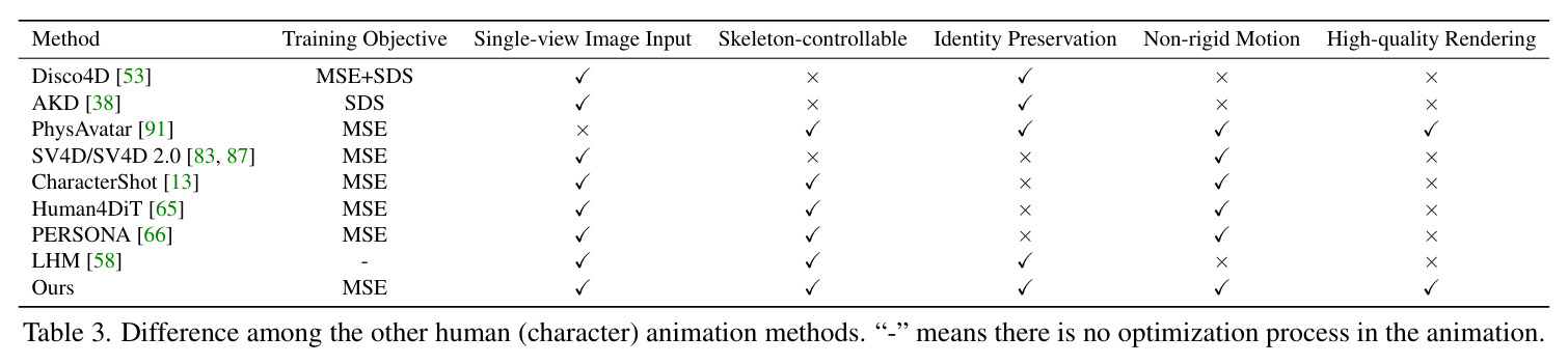 table_3..jpg