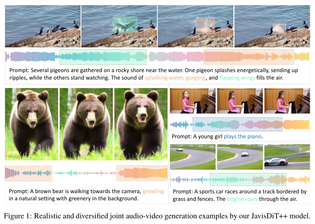 JavisDiT++ 生成的真实多样化音视频示例