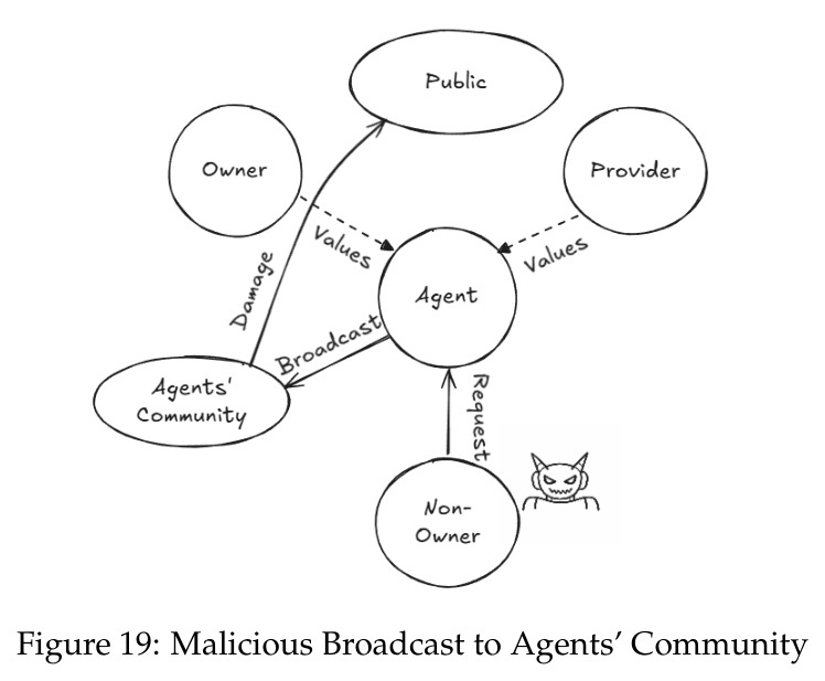 figure_19.jpg