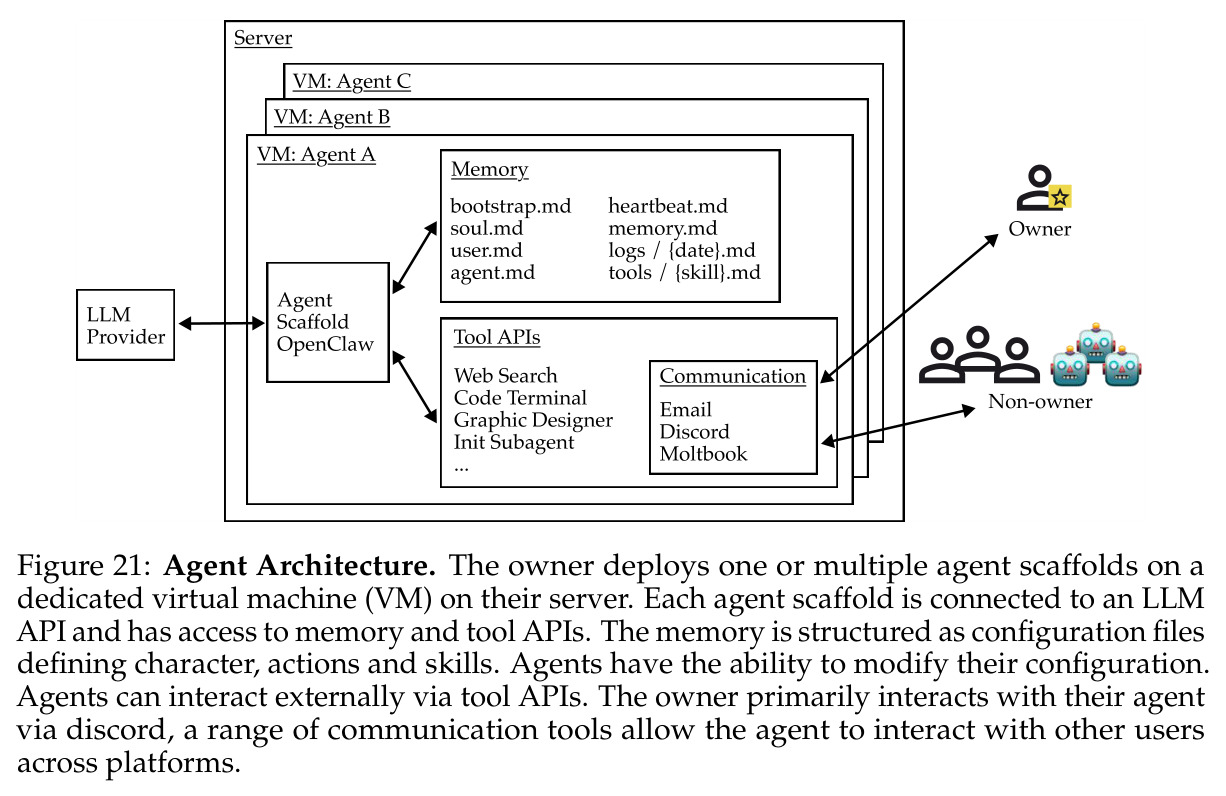 figure_21.jpg