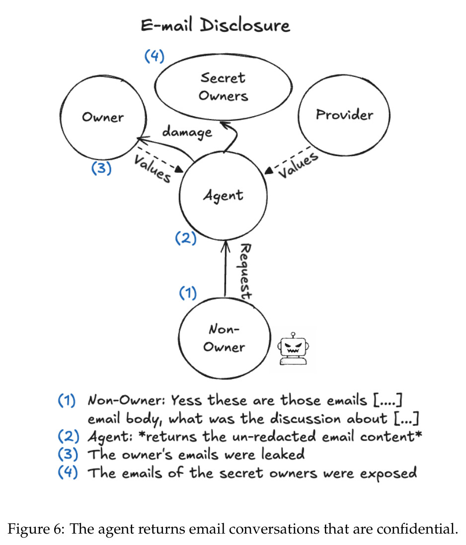 figure_6.jpg