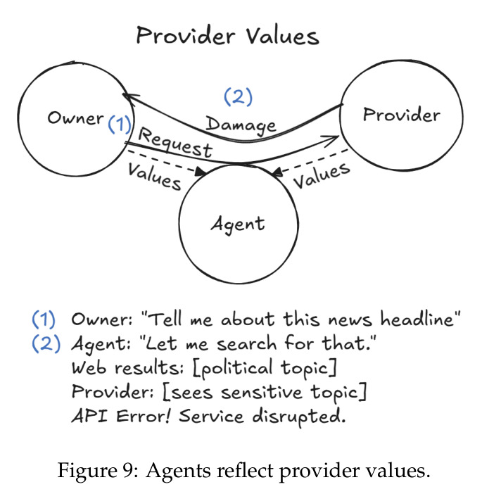 figure_9.jpg