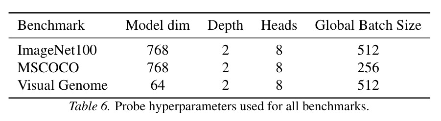 table_6..jpg