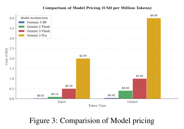figure_3.jpg