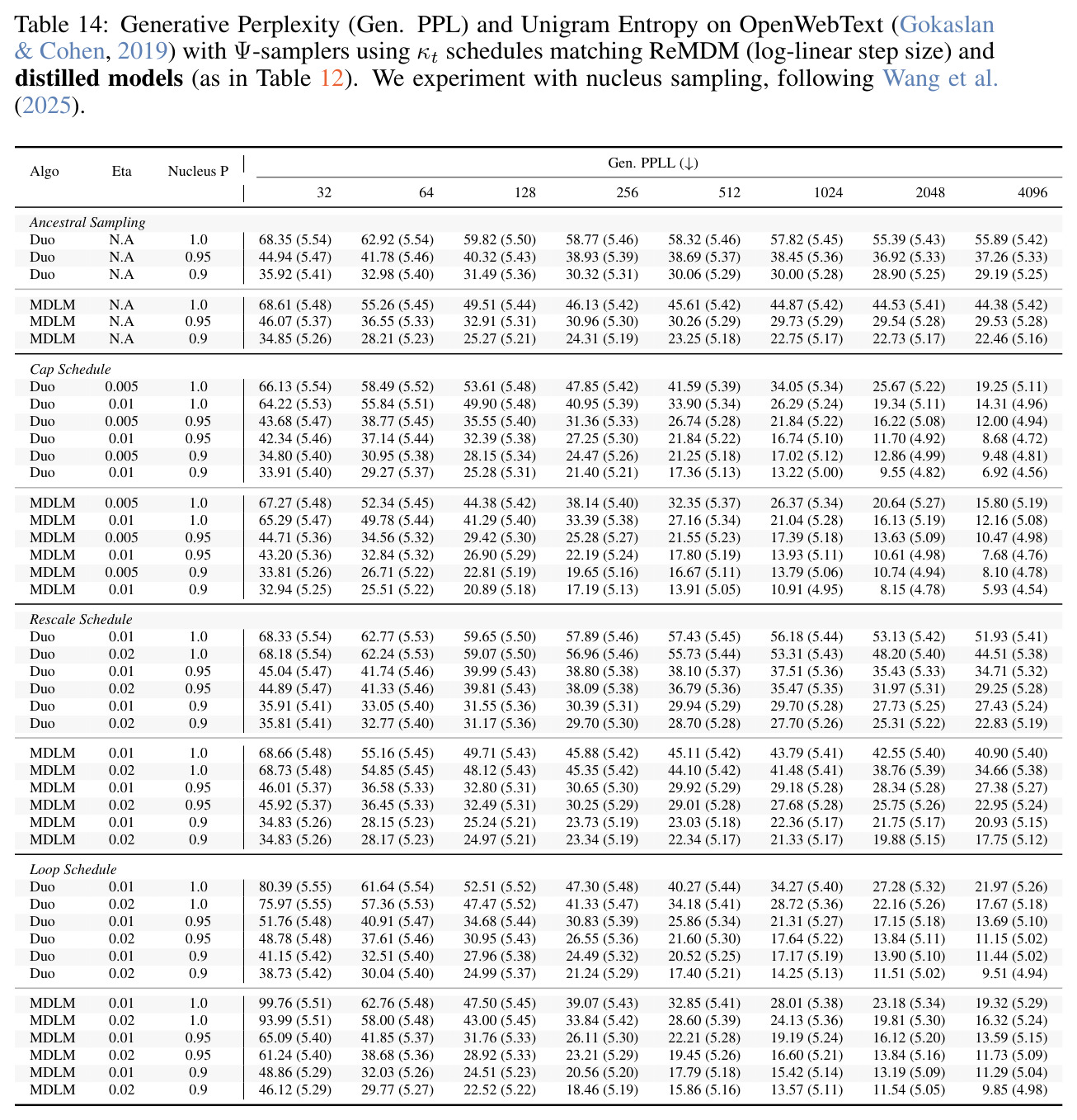 table_14.jpg