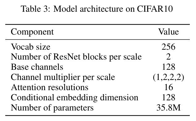 table_3.jpg