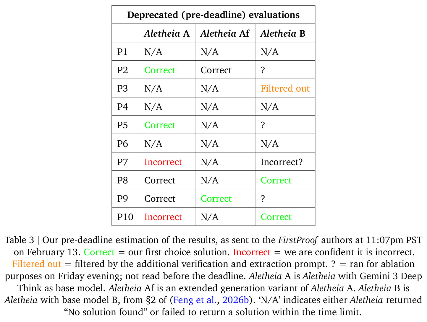 table_3.jpg