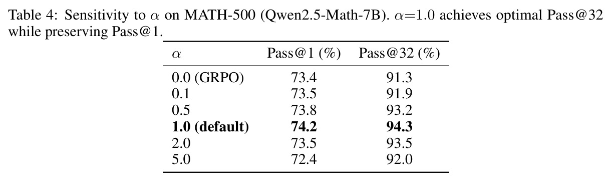 table_4.jpg