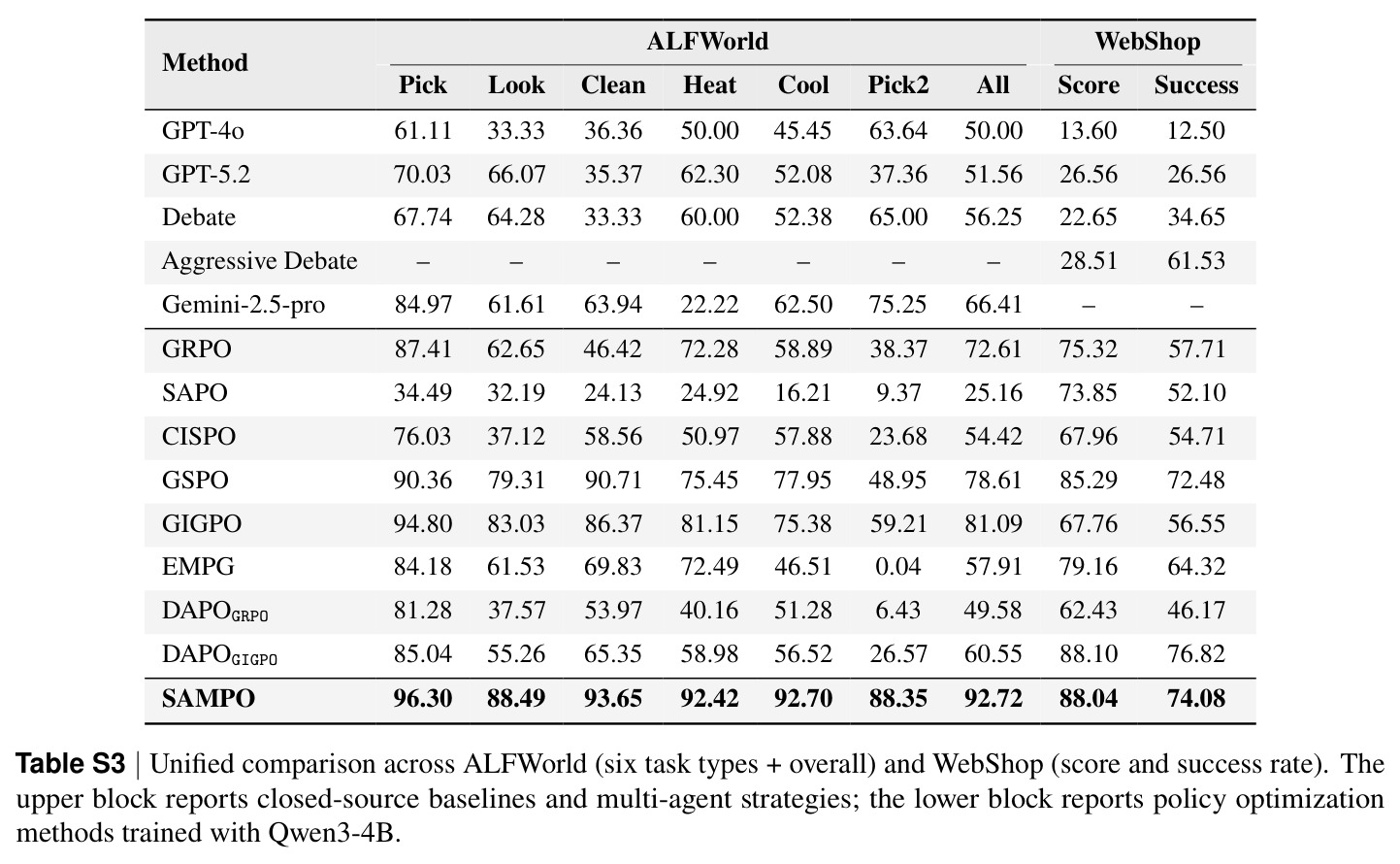 table_s3.jpg