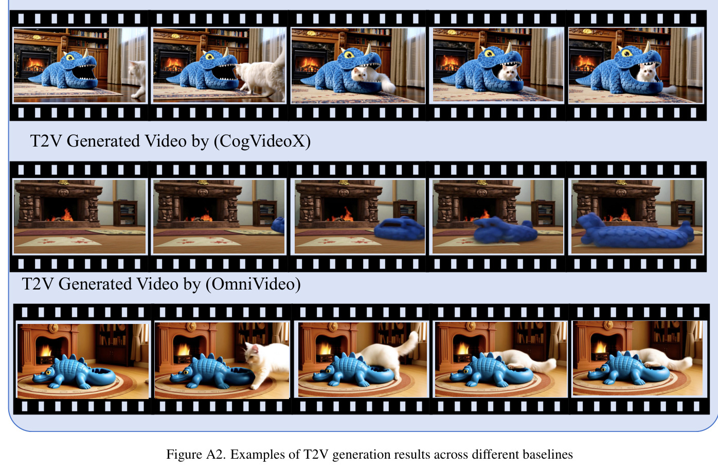 Workflow of UniV-Eval. The system accepts arbitrary inputs within a task setting and performs dynamic evaluation after planning and decomposition. The final results are delivered as a fine-grained checklist, providing traceable feedback for training optimization.
