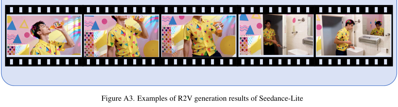 Case Study Analysis of UniVBench in T2V and Reconstruction Task. T2V generation uses the ground truth text of the video, while V2V reconstruction relies on model's understanidng text.