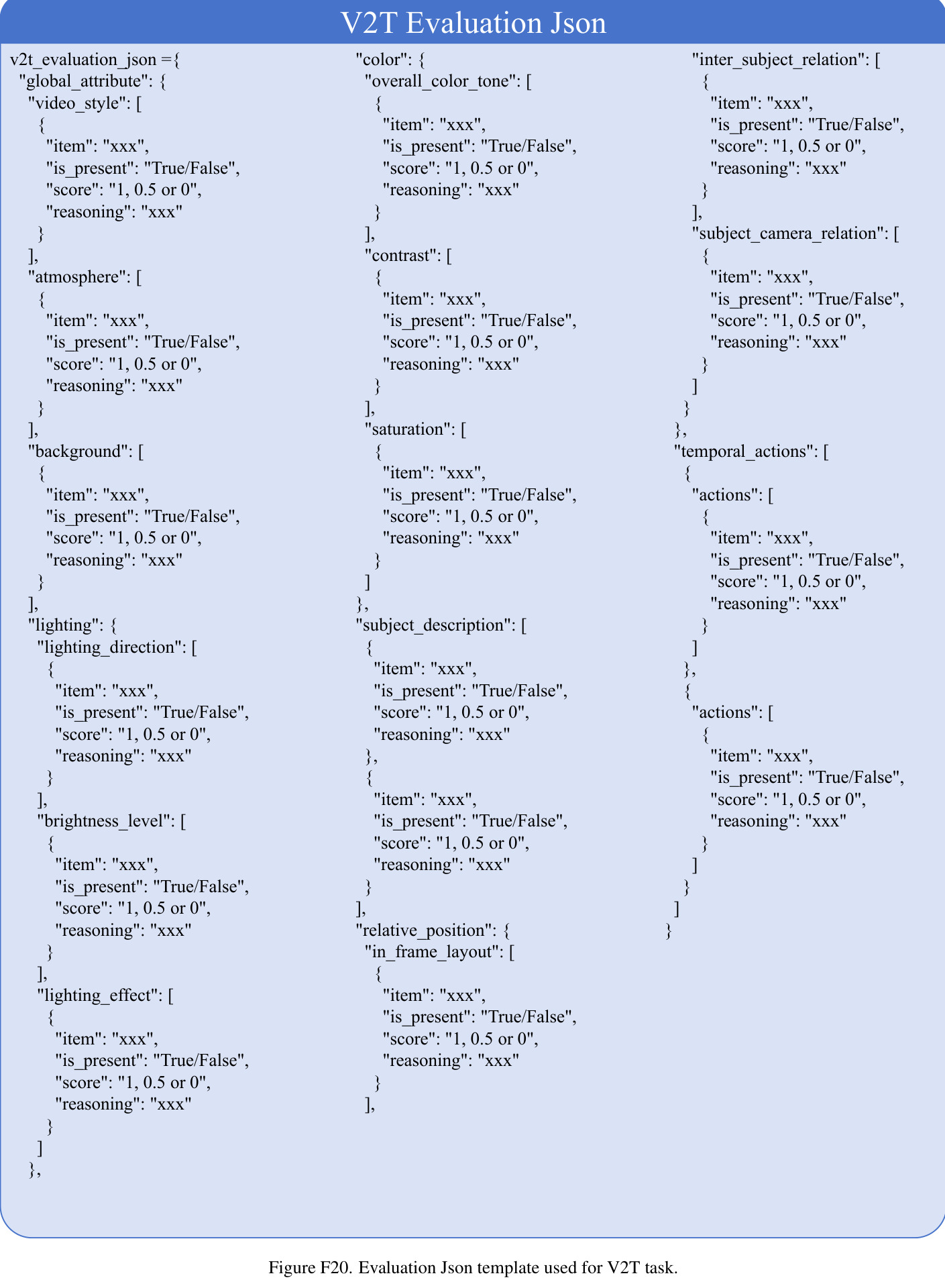 Examples of R2V generation results of Seedance-Lite
