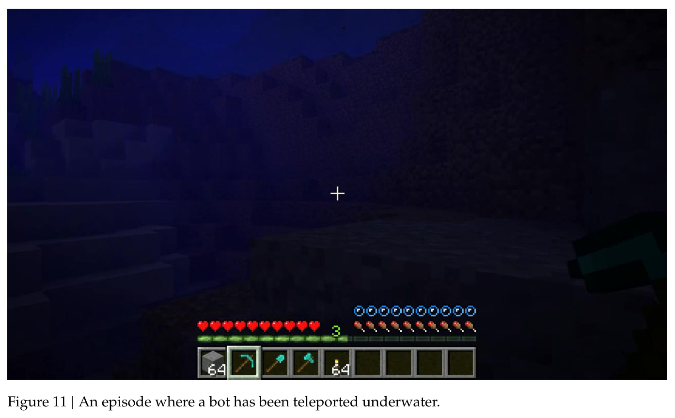 Diff-style pseudocode comparing naive sliding-window self forcing to Checkpointed Self Forcing