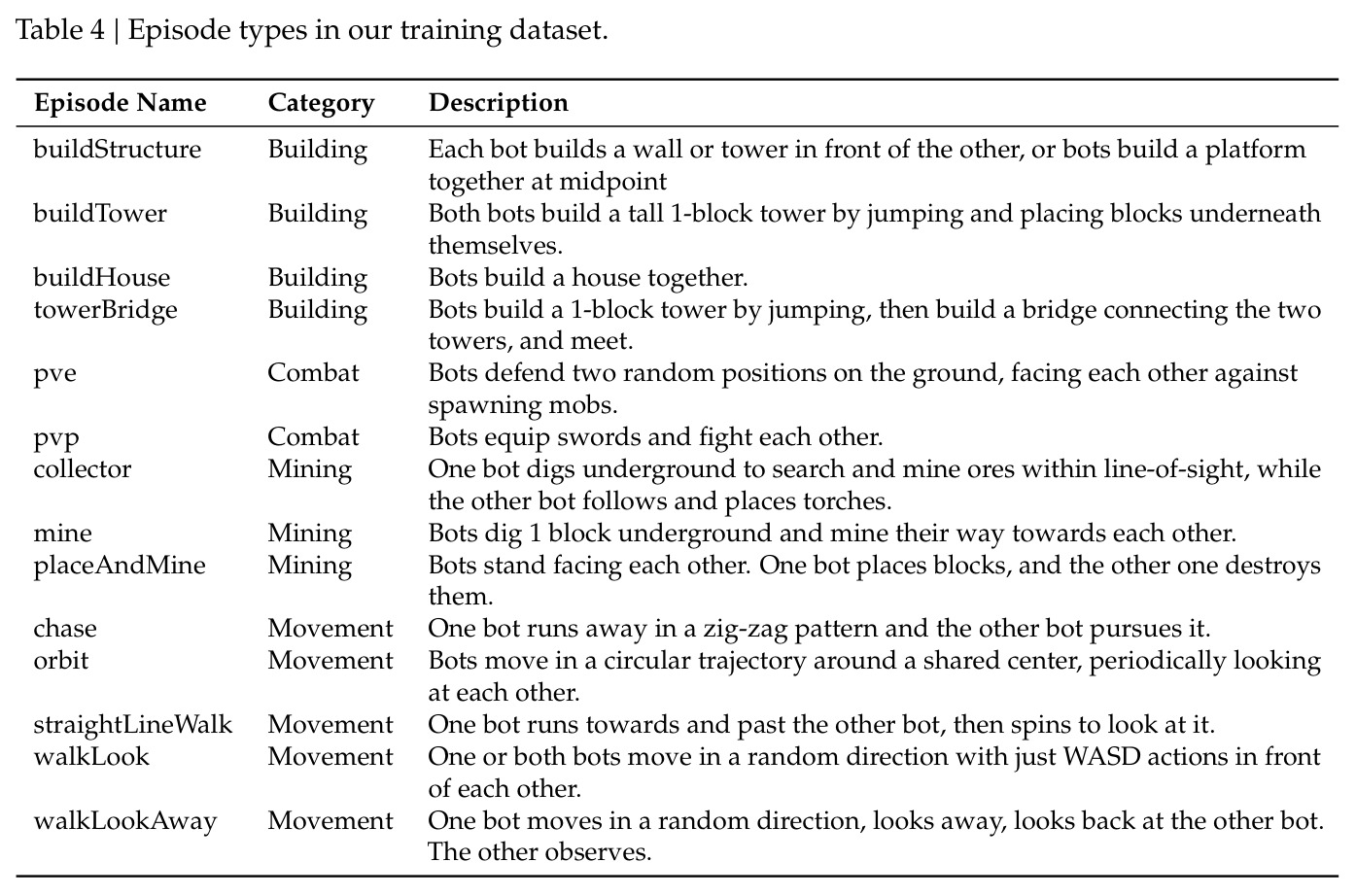 table_4.jpg