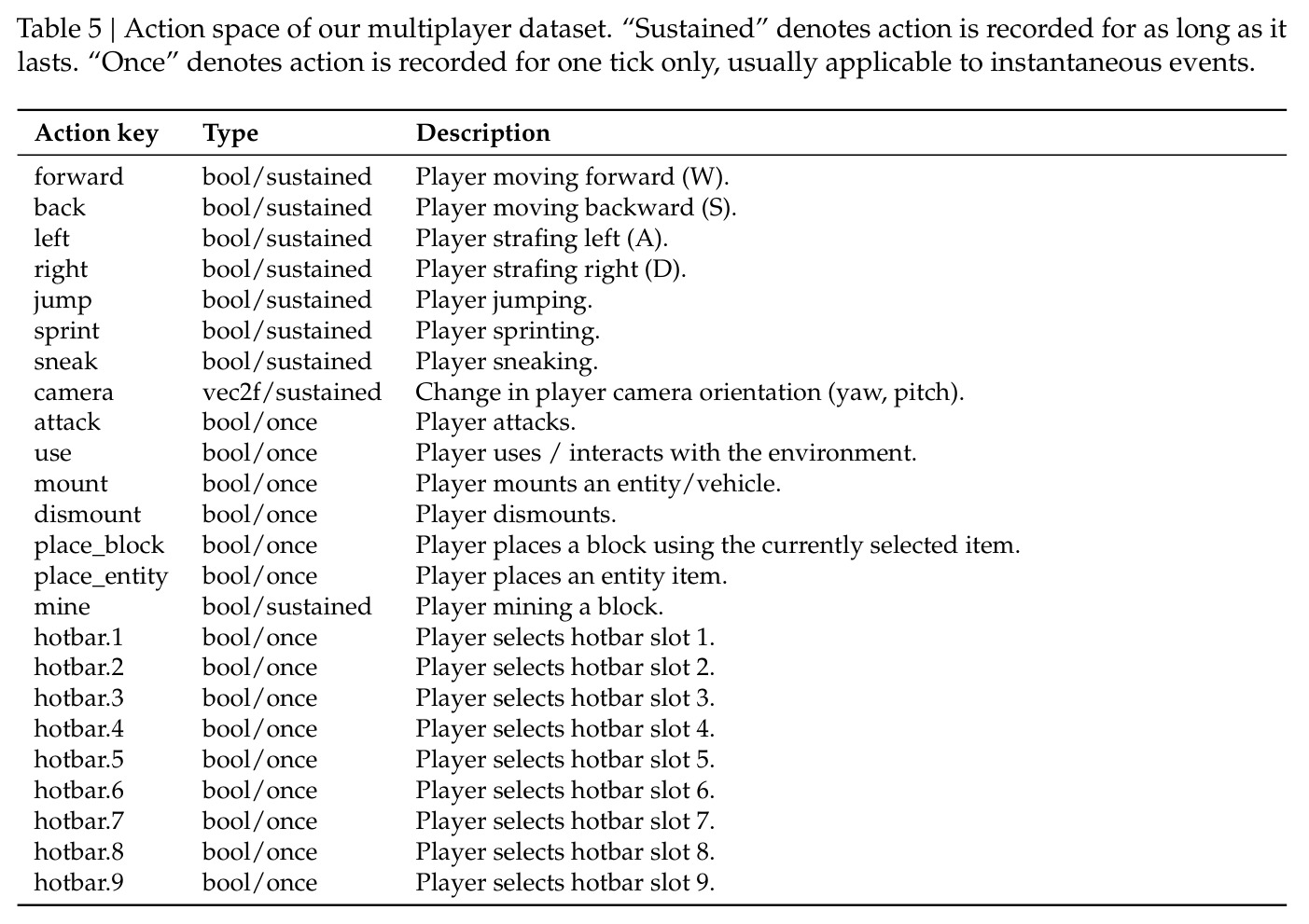 table_5.jpg