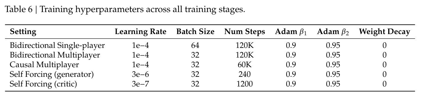 table_6.jpg
