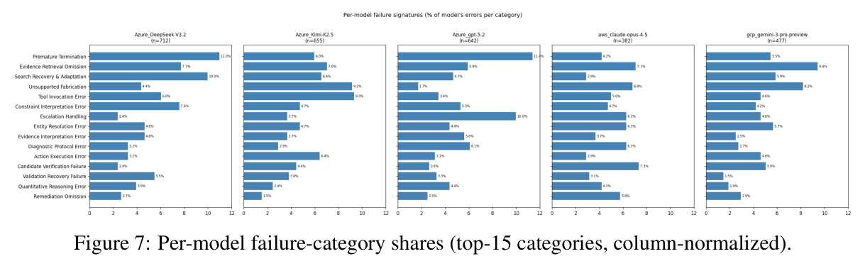 figure_7.jpg