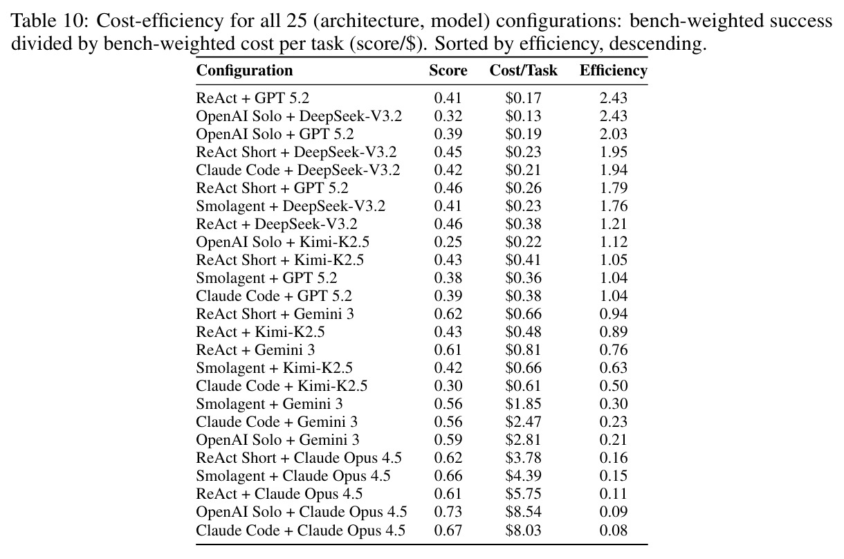 table_10.jpg