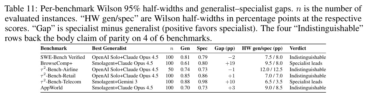 table_11.jpg