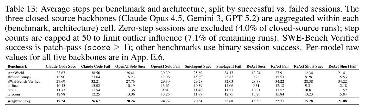table_13.jpg