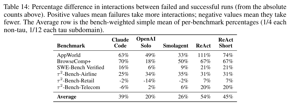 table_14.jpg