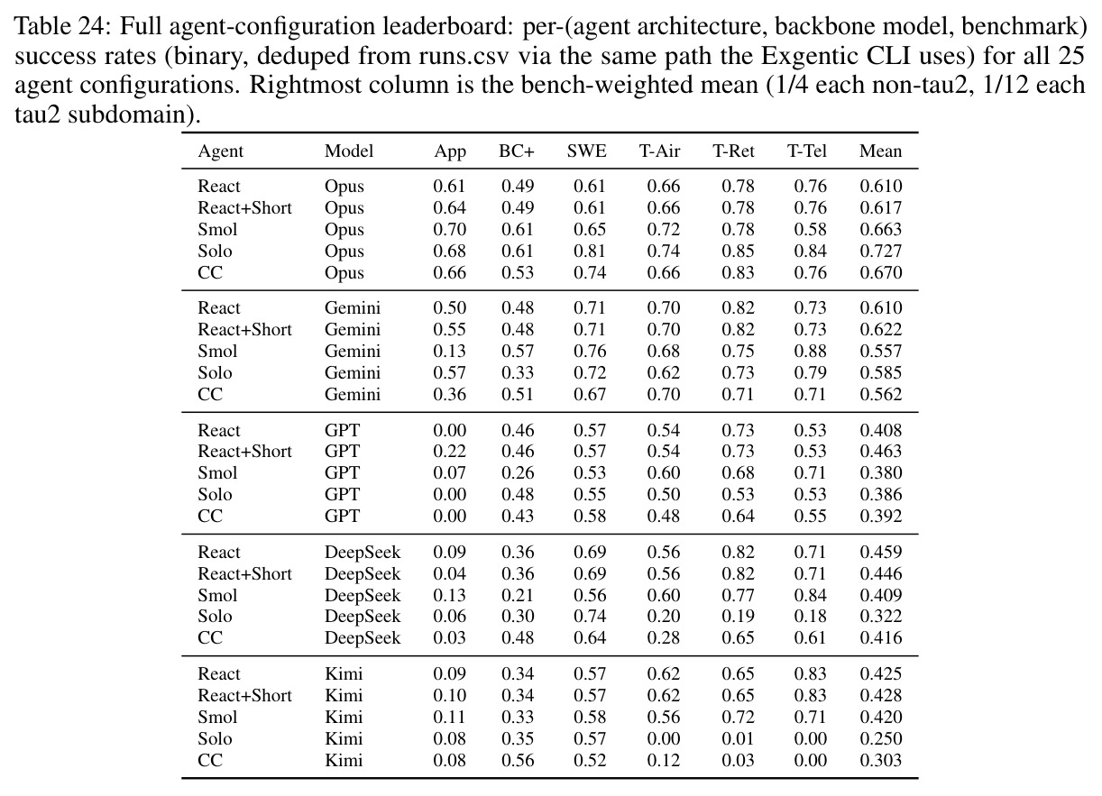 table_24.jpg